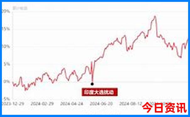 去广州必玩的几个景点